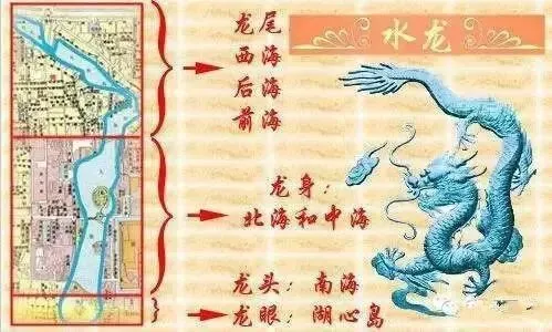 北京几乎不为人知的10大秘密,涨知识了